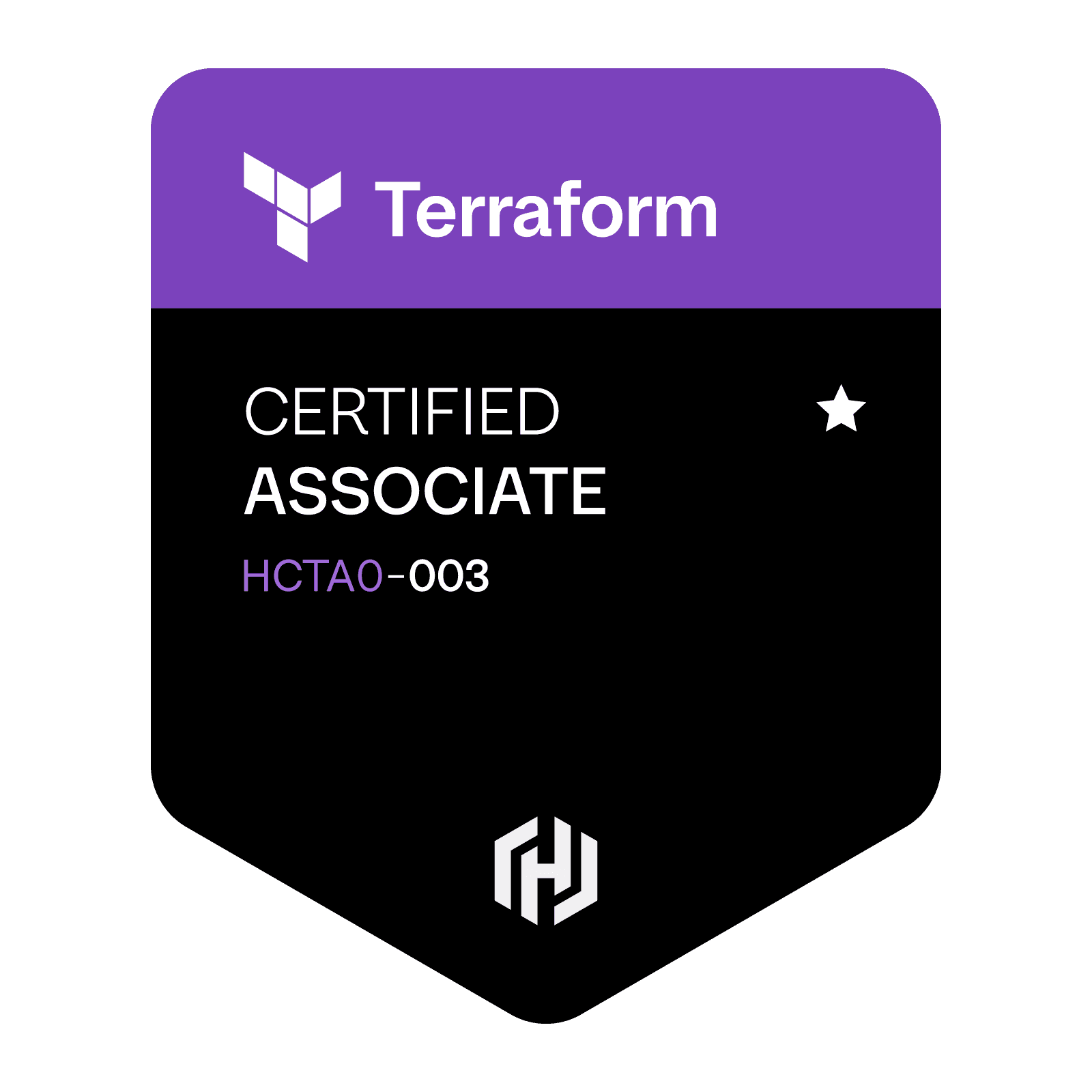 19.Terraform Associate
