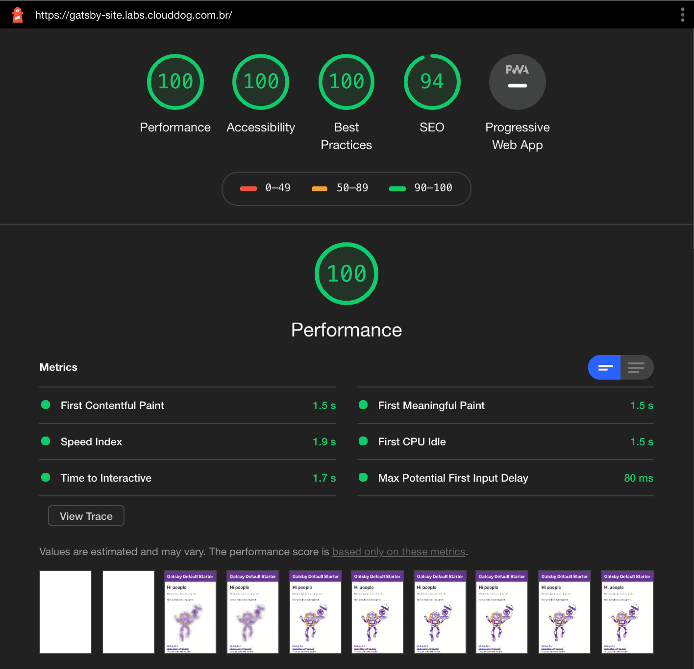 Análise de Performance: Google Lighthouse