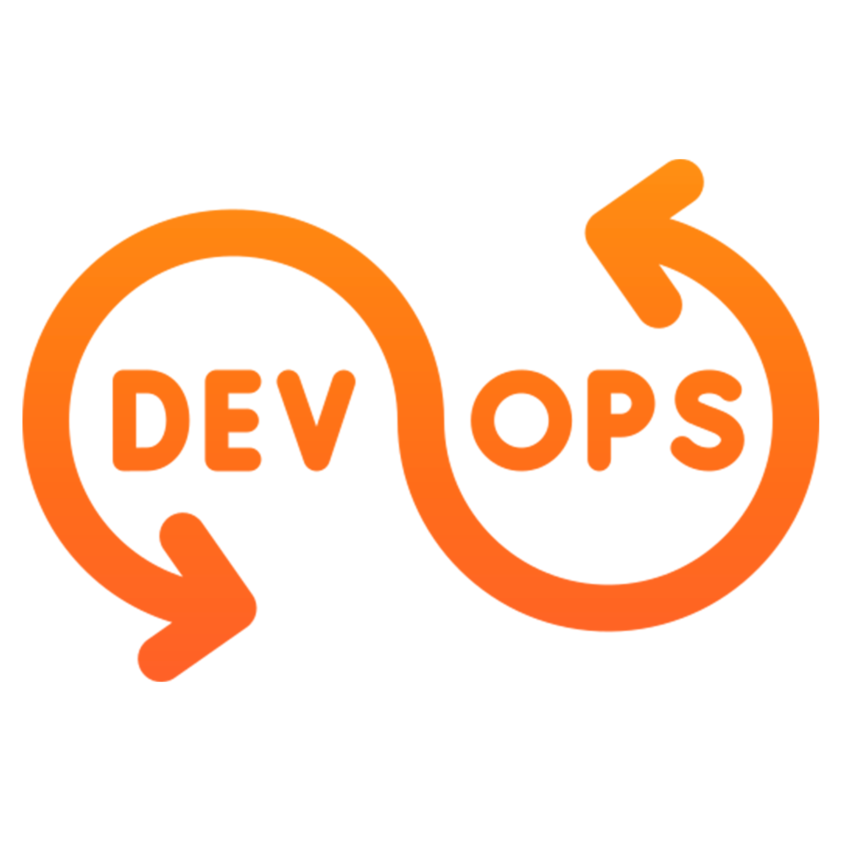 Disaster Recovery & 24/7 Availability