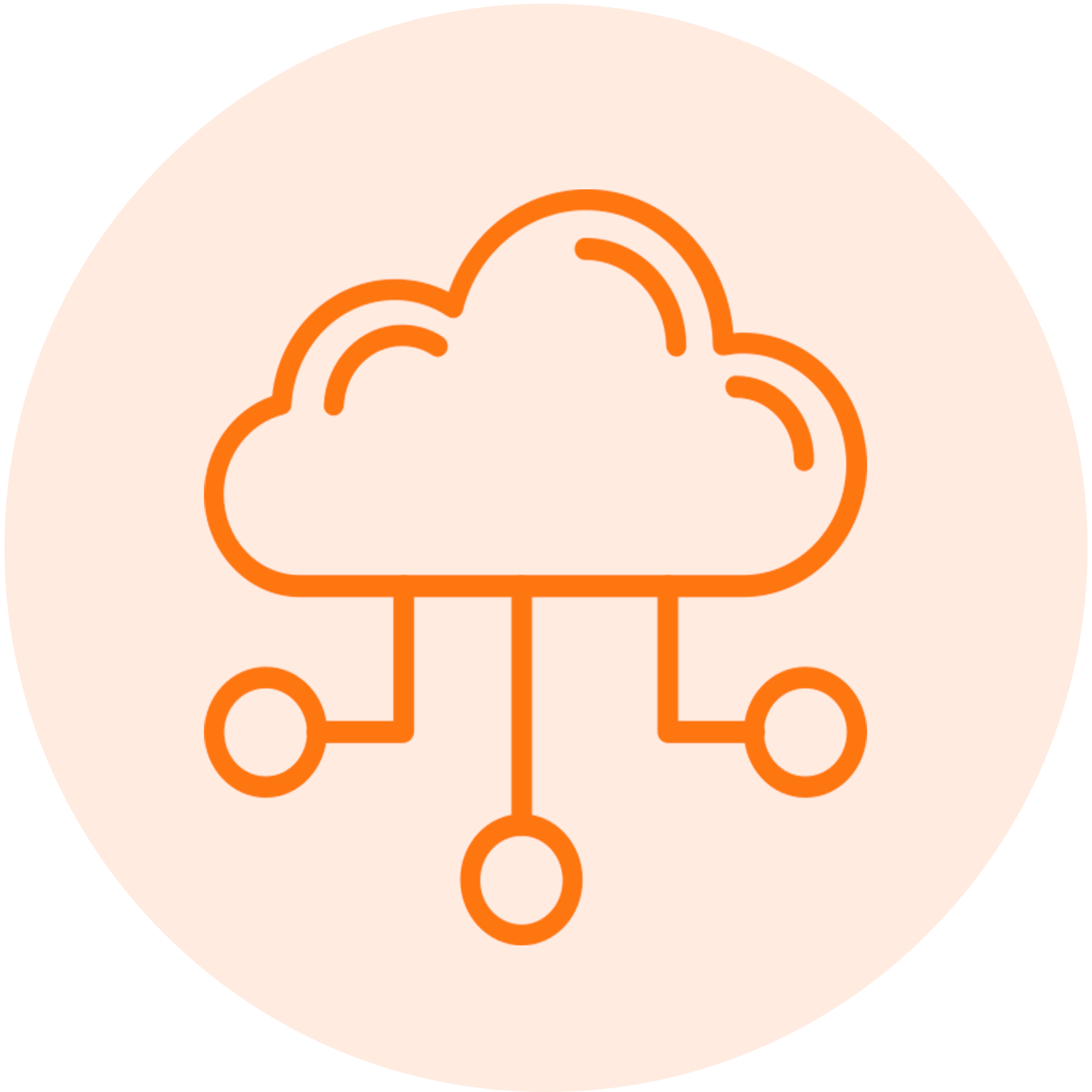 Integração Nativa com seu Ambiente AWS